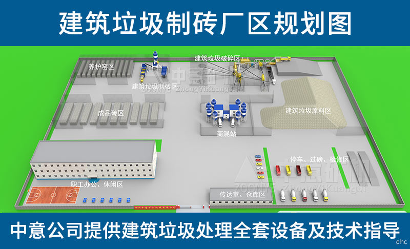 中意矿机提供建筑垃圾制砖工艺