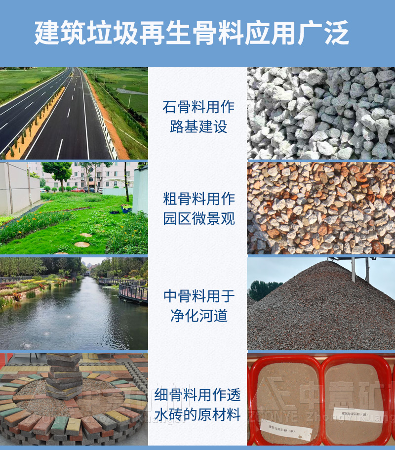 应用