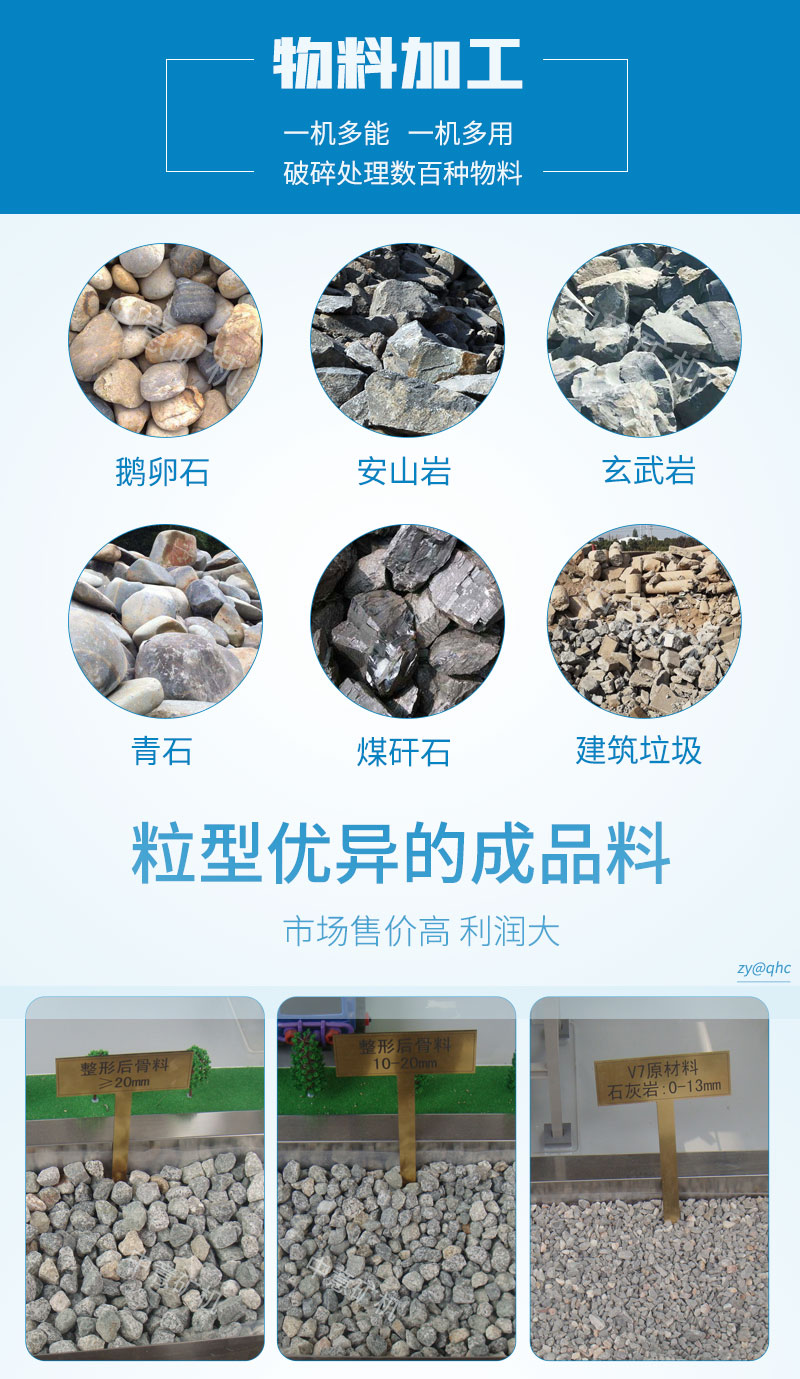中意砂石设备适用物料及破碎效果