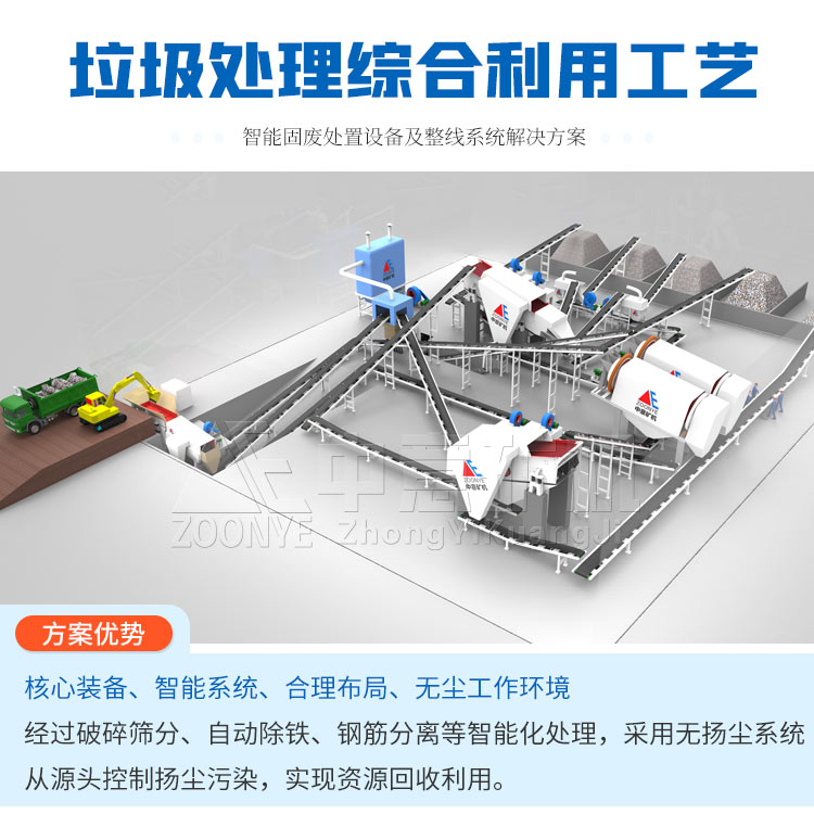 装修垃圾分选工艺流程