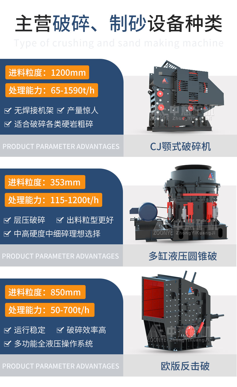 石子制砂生产线设备